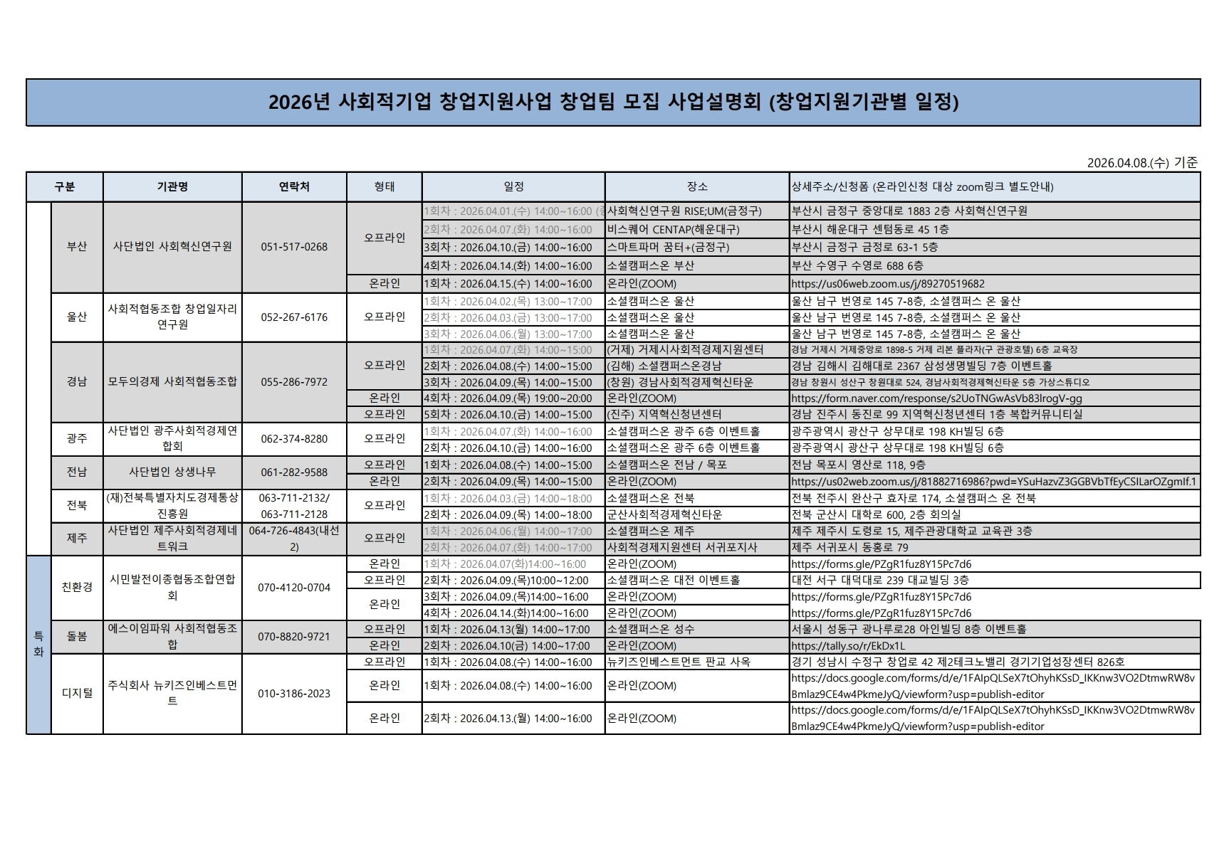 '「2026년 사회적기업 창업지원사업」 창업팀 모집 사업설명회 일정 안내(창업지원기관별)' 이미지 2 / 2