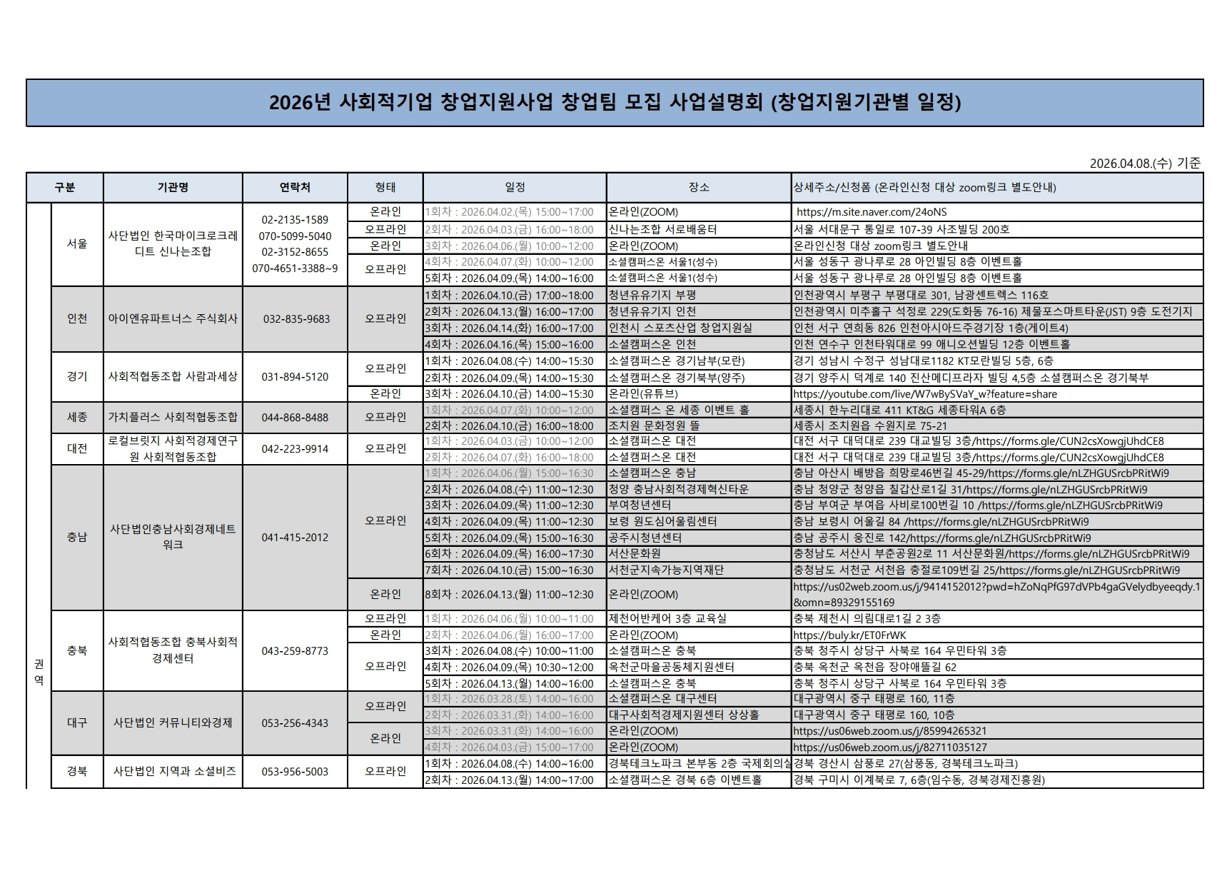 '「2026년 사회적기업 창업지원사업」 창업팀 모집 사업설명회 일정 안내(창업지원기관별)' 이미지 1 / 2