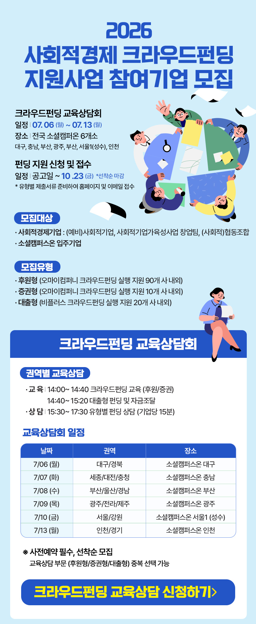 '[성장지원팀] 2026년 사회적경제 크라우드펀딩 사업 참여기업 모집(6.17.~)' 이미지 1 / 2
