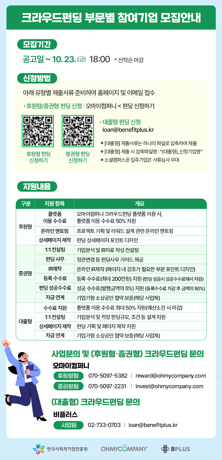 '[성장지원팀] 2026년 사회적경제 크라우드펀딩 사업 참여기업 모집(6.17.~)' 이미지 2 / 2